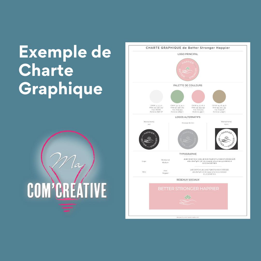 Charte graphique - Better Stronger Happier - Ma Com'Creative